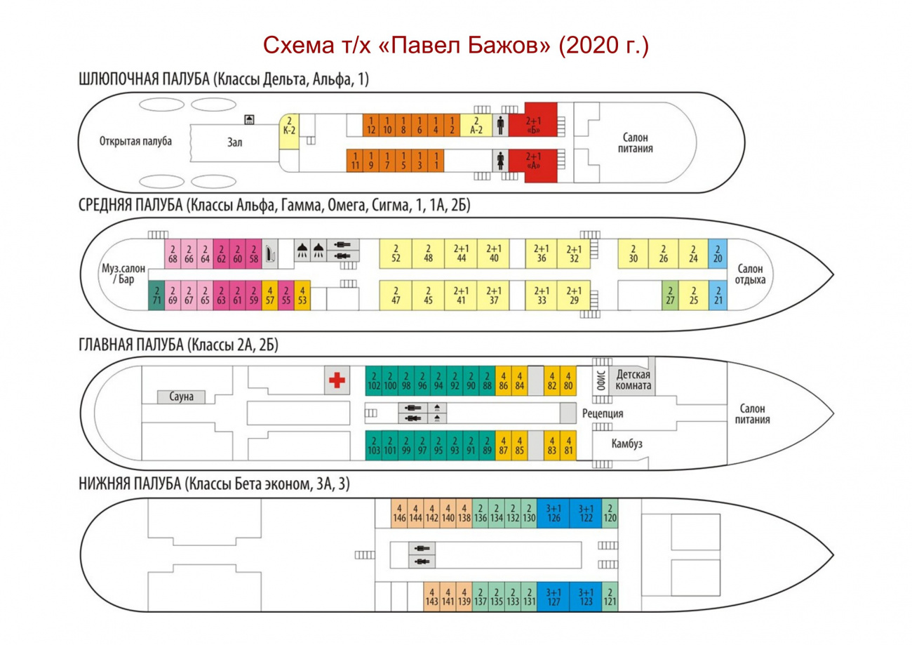 Схема теплохода президент