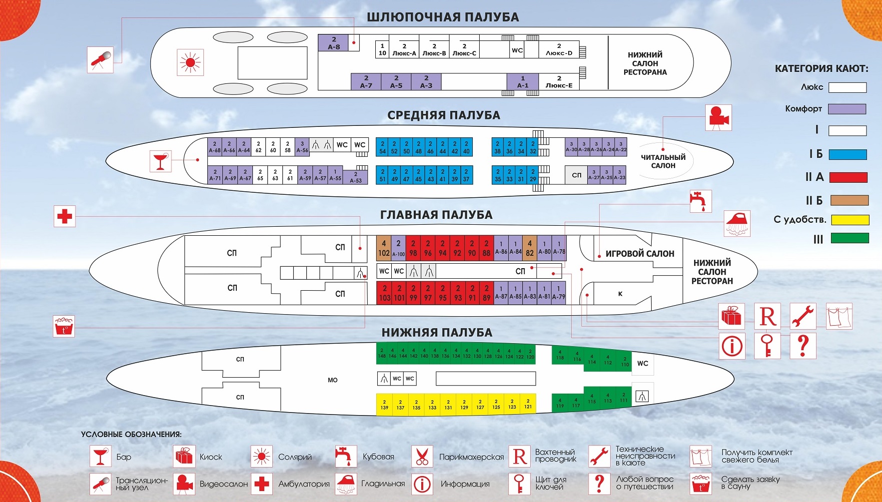 Расписание теплоход урал. Схема теплохода Гоголь.